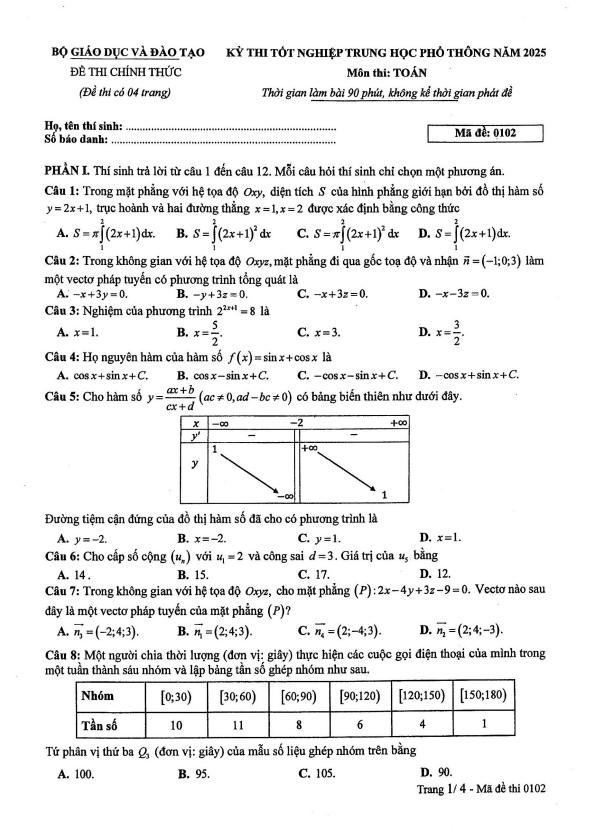 đề chính thức kỳ thi tốt nghiệp thpt năm 2025 môn toán