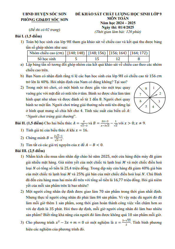đề khảo sát chất lượng toán 9 năm 2024 – 2025 phòng gd&đt sóc sơn – hà nội
