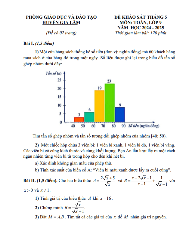 đề khảo sát tháng 5 toán 9 năm 2024 – 2025 phòng gd&đt gia lâm – hà nội