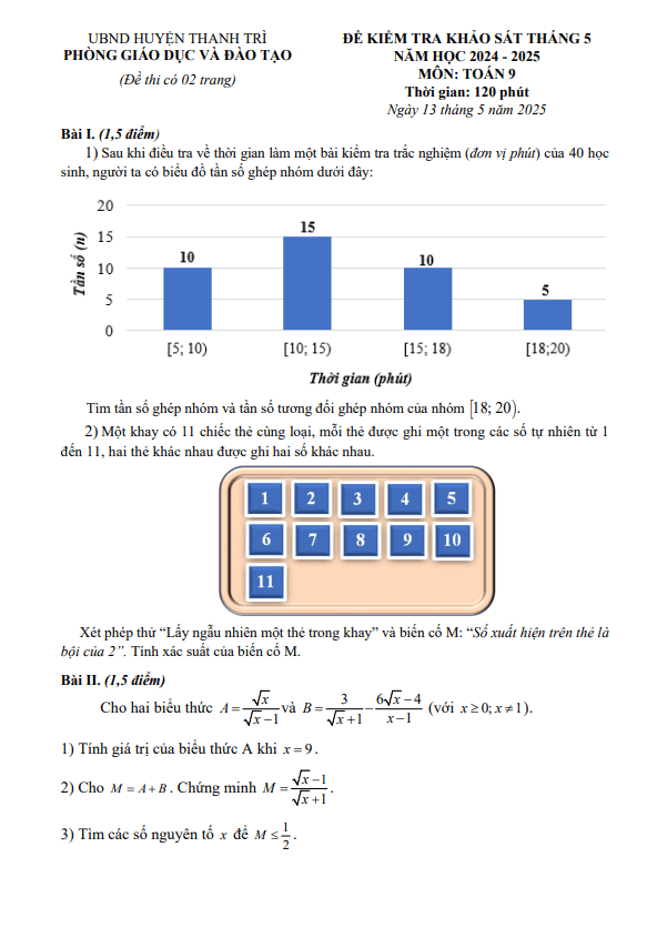 đề khảo sát tháng 5 toán 9 năm 2024 – 2025 phòng gd&đt thanh trì – hà nội