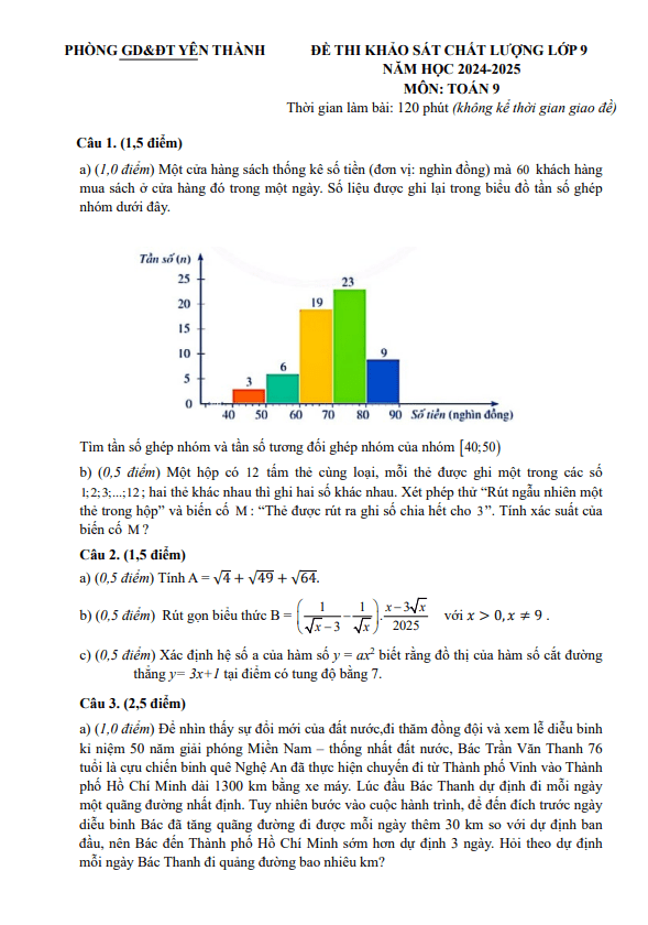 đề khảo sát toán 9 năm 2024 – 2025 phòng gd&đt yên thành – nghệ an