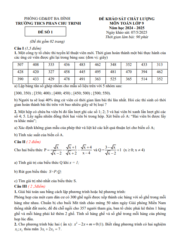 đề khảo sát toán 9 năm 2024 – 2025 trường thcs phan chu trinh – hà nội