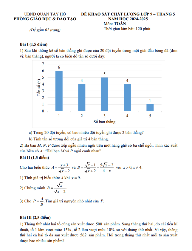đề khảo sát toán 9 tháng 5 năm 2025 phòng gd&đt tây hồ – hà nội