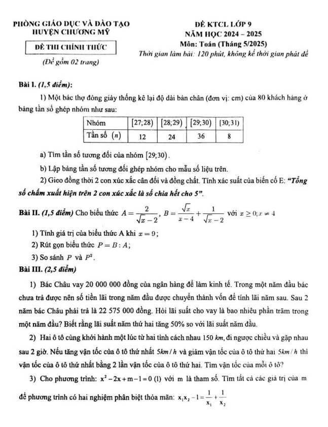đề kiểm tra chất lượng toán 9 tháng 5 năm 2025 phòng gd&đt chương mỹ – hà nội